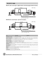 Preview for 178 page of Omron ZG - User Manual