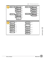 Preview for 183 page of Omron ZG - User Manual