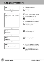 Preview for 28 page of Omron ZG2-DSU User Manual