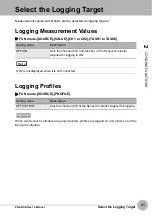 Preview for 33 page of Omron ZG2-DSU User Manual