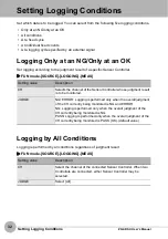 Preview for 34 page of Omron ZG2-DSU User Manual