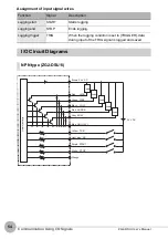 Preview for 56 page of Omron ZG2-DSU User Manual