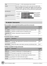 Preview for 62 page of Omron ZG2-DSU User Manual