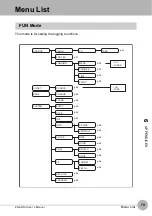 Предварительный просмотр 81 страницы Omron ZG2-DSU User Manual