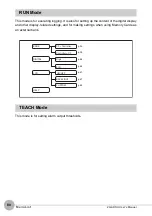 Preview for 82 page of Omron ZG2-DSU User Manual