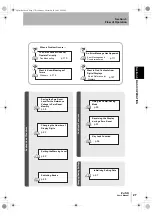 Предварительный просмотр 41 страницы Omron ZJ-SD Series User Manual