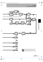 Предварительный просмотр 49 страницы Omron ZJ-SD Series User Manual