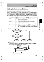 Предварительный просмотр 55 страницы Omron ZJ-SD Series User Manual