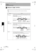 Предварительный просмотр 72 страницы Omron ZJ-SD Series User Manual