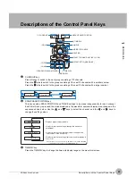 Предварительный просмотр 24 страницы Omron ZR-RX40 Startup Manual