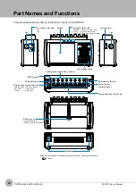 Preview for 22 page of Omron ZR-RX70 User Manual