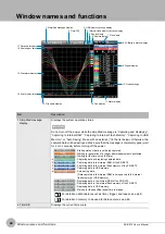 Preview for 42 page of Omron ZR-RX70 User Manual