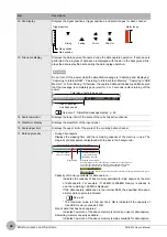 Предварительный просмотр 44 страницы Omron ZR-RX70 User Manual