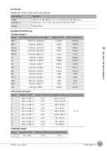 Preview for 61 page of Omron ZR-RX70 User Manual