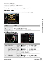 Предварительный просмотр 95 страницы Omron ZR-RX70 User Manual