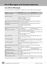 Preview for 120 page of Omron ZR-RX70 User Manual