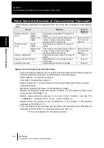 Предварительный просмотр 18 страницы Omron ZS-DSU Communication Command Reference