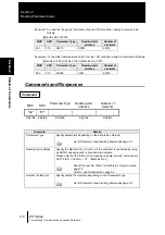 Preview for 20 page of Omron ZS-DSU Communication Command Reference