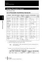 Preview for 22 page of Omron ZS-DSU Communication Command Reference