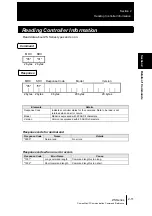 Preview for 27 page of Omron ZS-DSU Communication Command Reference