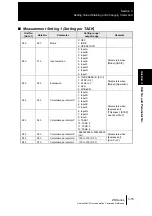 Предварительный просмотр 45 страницы Omron ZS-DSU Communication Command Reference