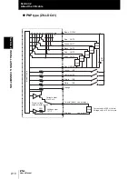 Предварительный просмотр 38 страницы Omron ZS-L - User Manual