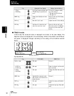 Предварительный просмотр 60 страницы Omron ZS-L - User Manual