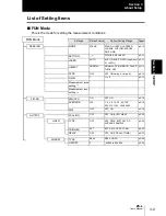 Preview for 61 page of Omron ZS-L - User Manual