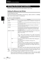 Preview for 64 page of Omron ZS-L - User Manual