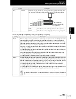 Preview for 67 page of Omron ZS-L - User Manual