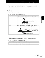 Предварительный просмотр 81 страницы Omron ZS-L - User Manual