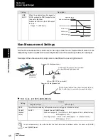 Preview for 96 page of Omron ZS-L - User Manual