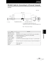 Предварительный просмотр 131 страницы Omron ZS-L - User Manual