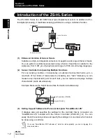 Preview for 24 page of Omron ZS--LD10GT User Manual