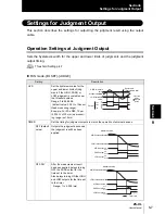 Предварительный просмотр 111 страницы Omron ZS--LD10GT User Manual