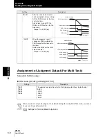 Preview for 112 page of Omron ZS--LD10GT User Manual