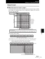 Preview for 115 page of Omron ZS--LD10GT User Manual