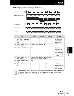 Preview for 129 page of Omron ZS--LD10GT User Manual