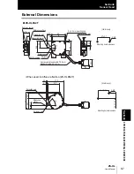 Предварительный просмотр 145 страницы Omron ZS--LD10GT User Manual