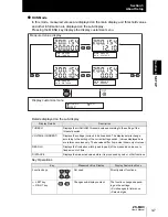 Preview for 45 page of Omron ZS-MDC User Manual