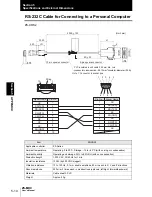 Preview for 86 page of Omron ZS-MDC User Manual