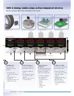 Предварительный просмотр 3 страницы Omron ZS Datasheet