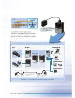 Preview for 9 page of Omron ZS Datasheet