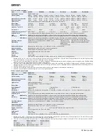 Preview for 14 page of Omron ZS Datasheet