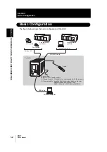 Предварительный просмотр 20 страницы Omron ZUV Series User Manual