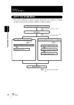 Предварительный просмотр 30 страницы Omron ZUV Series User Manual