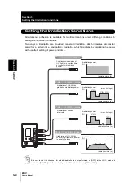 Preview for 48 page of Omron ZUV Series User Manual