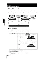 Предварительный просмотр 50 страницы Omron ZUV Series User Manual