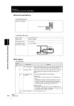 Предварительный просмотр 72 страницы Omron ZUV Series User Manual