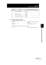 Предварительный просмотр 101 страницы Omron ZUV Series User Manual
